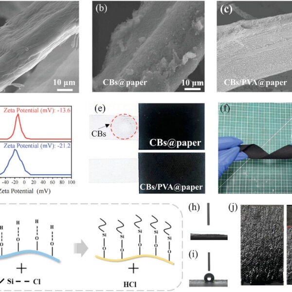 المولد الورقي للكهرباء يمكن أن يعمل على تشغيل الجيل القادم من الأجهزة القابلة للارتداء